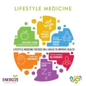 lifestyle_medicine